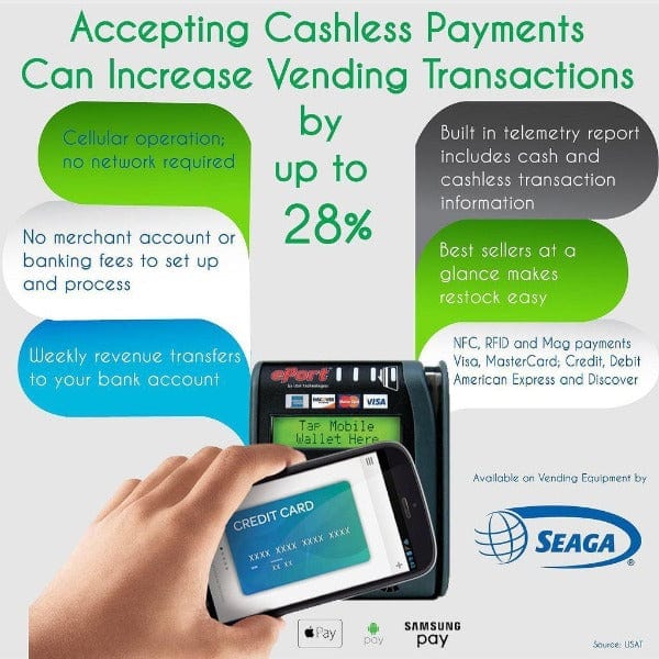 Seaga Envision ENV5L Laundry Machine I Luxury Appliances Direct