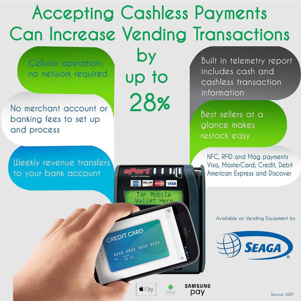 Seaga SM16 Small Snack Machine I Luxury Appliances Direct