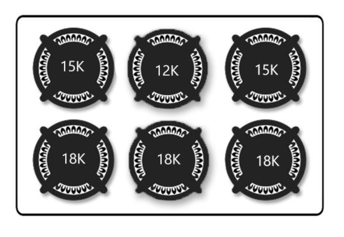 Thor Kitchen 36 in. Propane Gas Burner/Electric Oven Range in Stainless Steel HRD3606ULP I Luxury Appliances Direct