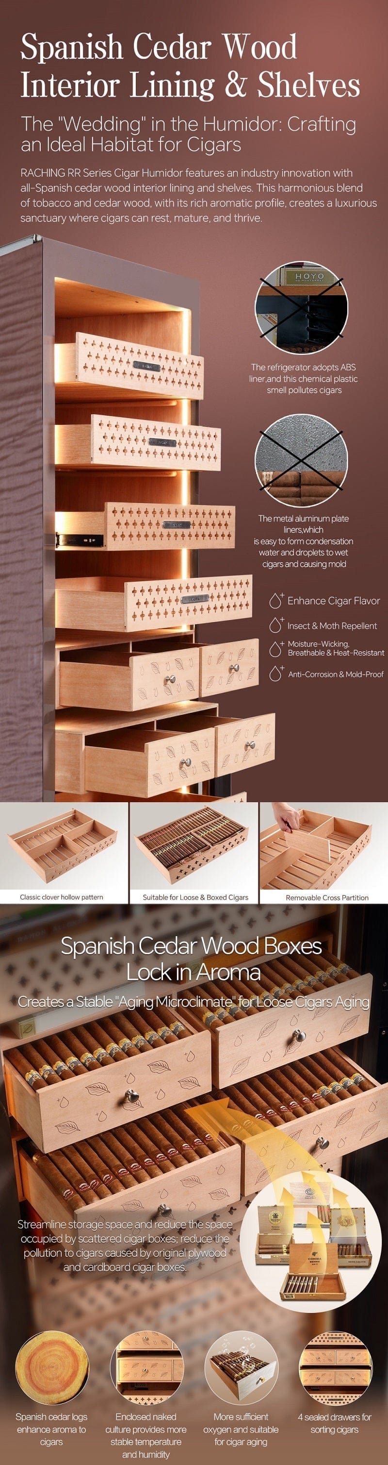 Raching Reserva RR980 Electric Humidor