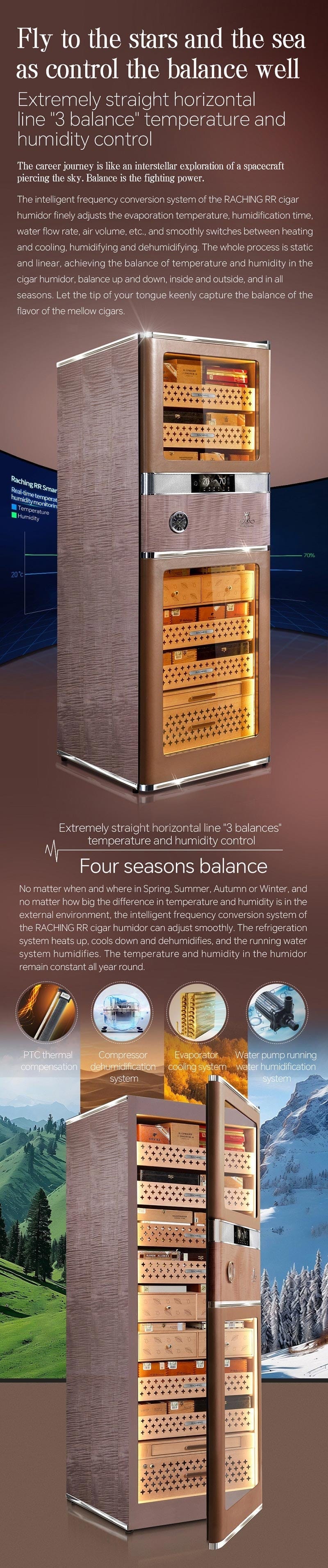 Raching Reserva RR980 Electric Humidor