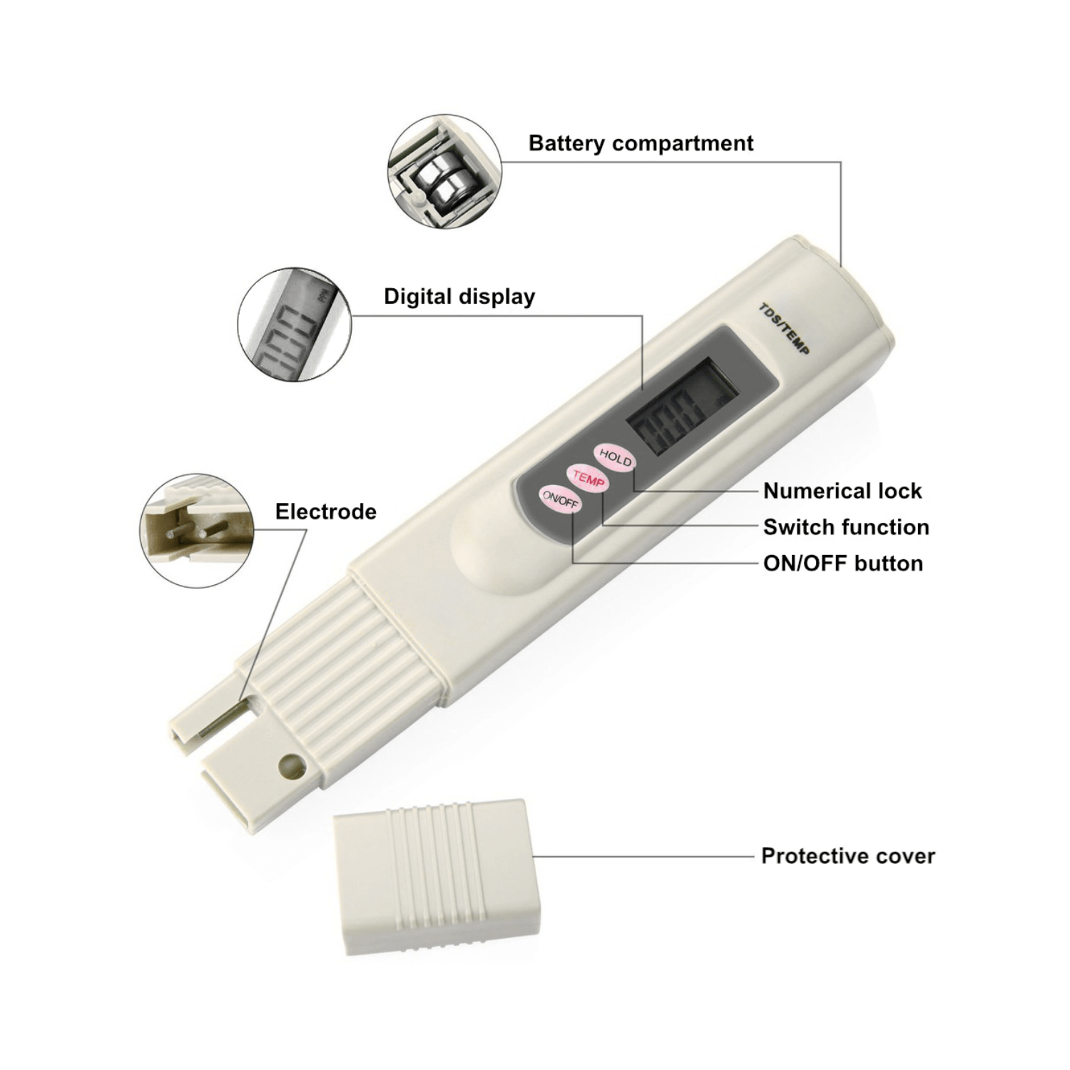 RKIN Dual Function TDS Meter for Water Quality and Temp Measurements Water System Accessories TDS-3 Luxury Appliances Direct