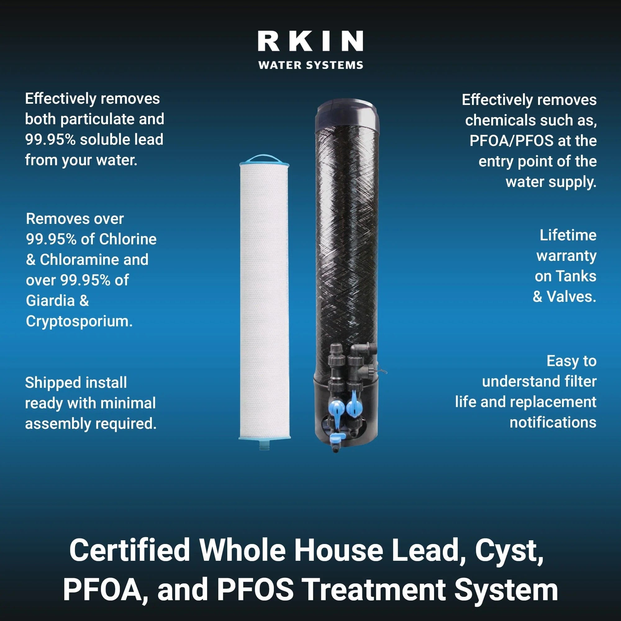 RKIN OP1L Certified Whole House Lead, Cyst, PFOA, and PFOS Water Filter System Water Systems Luxury Appliances Direct