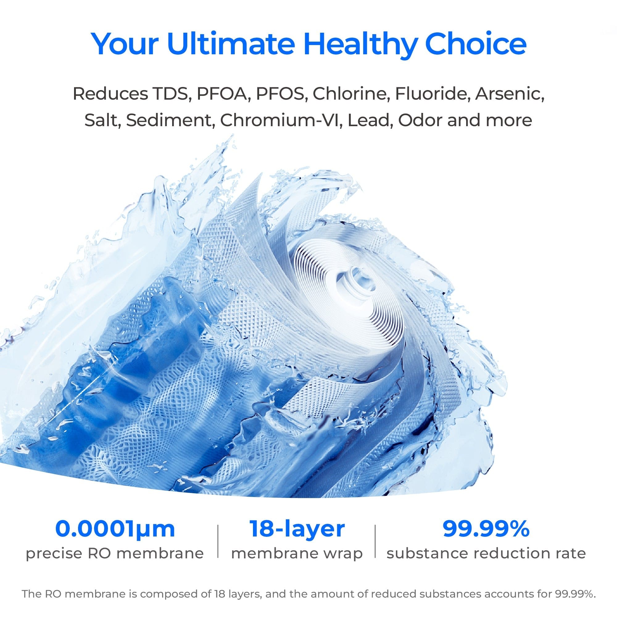 Waterdrop X Series Undersink Reverse Osmosis System, X16 Water Filters WD-X16-YZ Luxury Appliances Direct