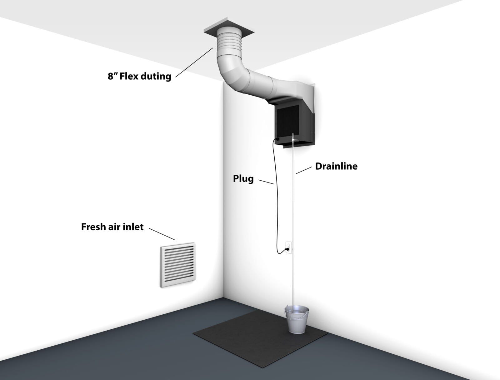 Whisperkool SC PRO 8000 Condenser Ducting Kit 03-9999SC-LGDCT Accessories 03-9999SC-LGDCT Luxury Appliances Direct